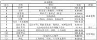 收藏！分布式光伏電站造價詳解