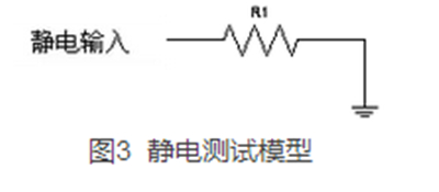 如何提升智能電表計(jì)量準(zhǔn)確性？