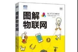 《圖解物聯(lián)網》——物聯(lián)網技術已悄然改變人類生活