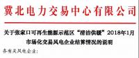 冀北張家口1月清潔供暖用戶實際用電量 達27919.418兆瓦！