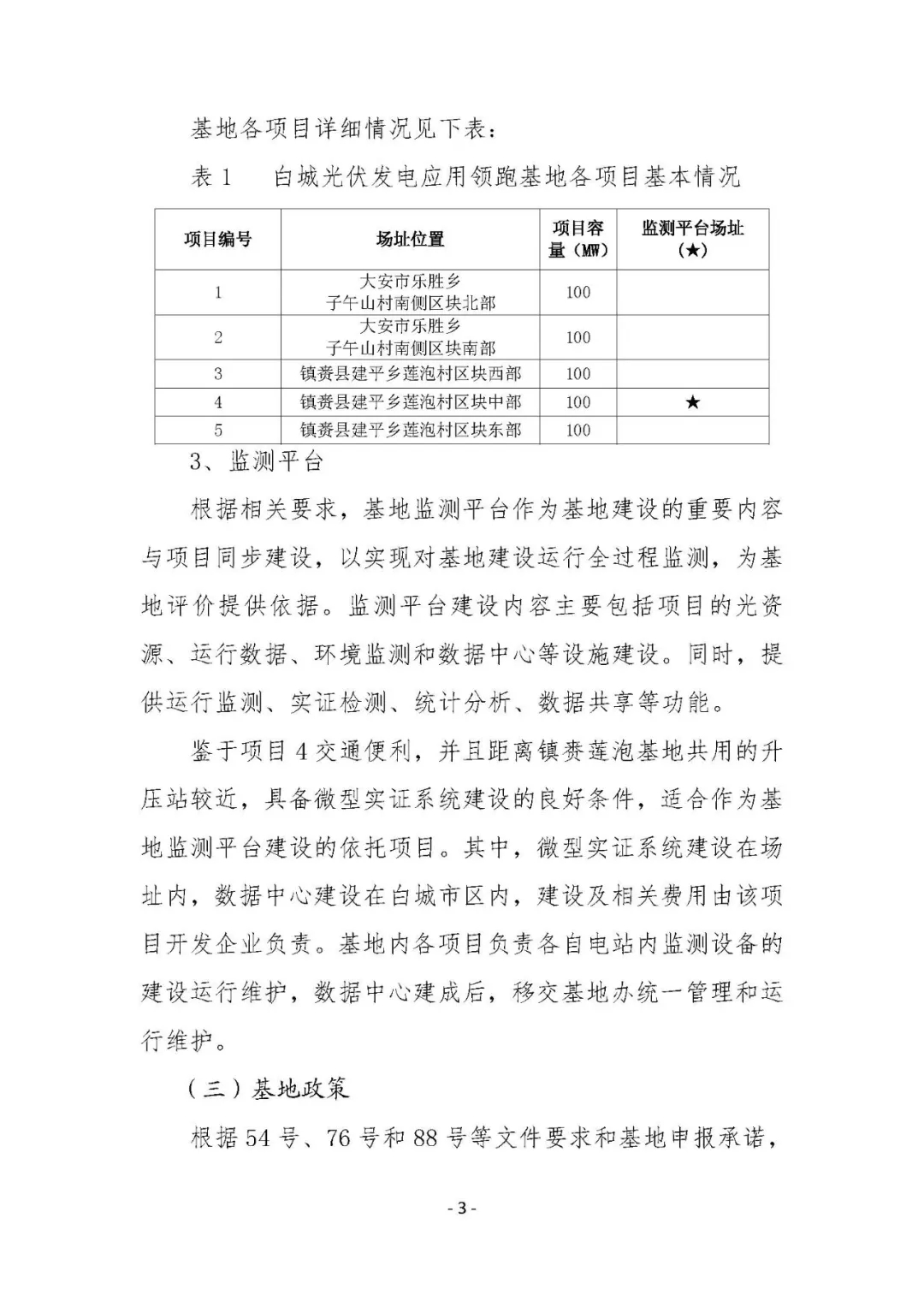 總計0.5GW 第三批首個光伏領(lǐng)跑者基地白城優(yōu)選方案公布