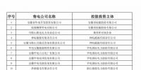 防售電側(cè)壟斷，安徽公示售電公司投資主體