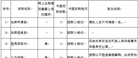 實(shí)用貼丨山西售電公司注冊(cè)、變更服務(wù)指南