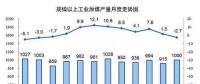 統(tǒng)計(jì)局最新數(shù)據(jù)：火電持續(xù)負(fù)增長 風(fēng)電光伏猛增，市場(chǎng)結(jié)構(gòu)要變天！