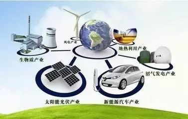 全球能源互聯(lián)網(wǎng)實質(zhì)：智能電網(wǎng)+特高壓電網(wǎng)+清潔能源