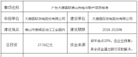 總投資27.56億！廣東大唐國際佛山熱電冷聯(lián)產(chǎn)項目獲核準
