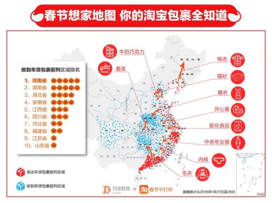 大數(shù)據(jù)“親情地圖”：山東收年貨包裹全國(guó)第10