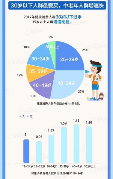 大數(shù)據(jù)“親情地圖”：山東收年貨包裹全國(guó)第10