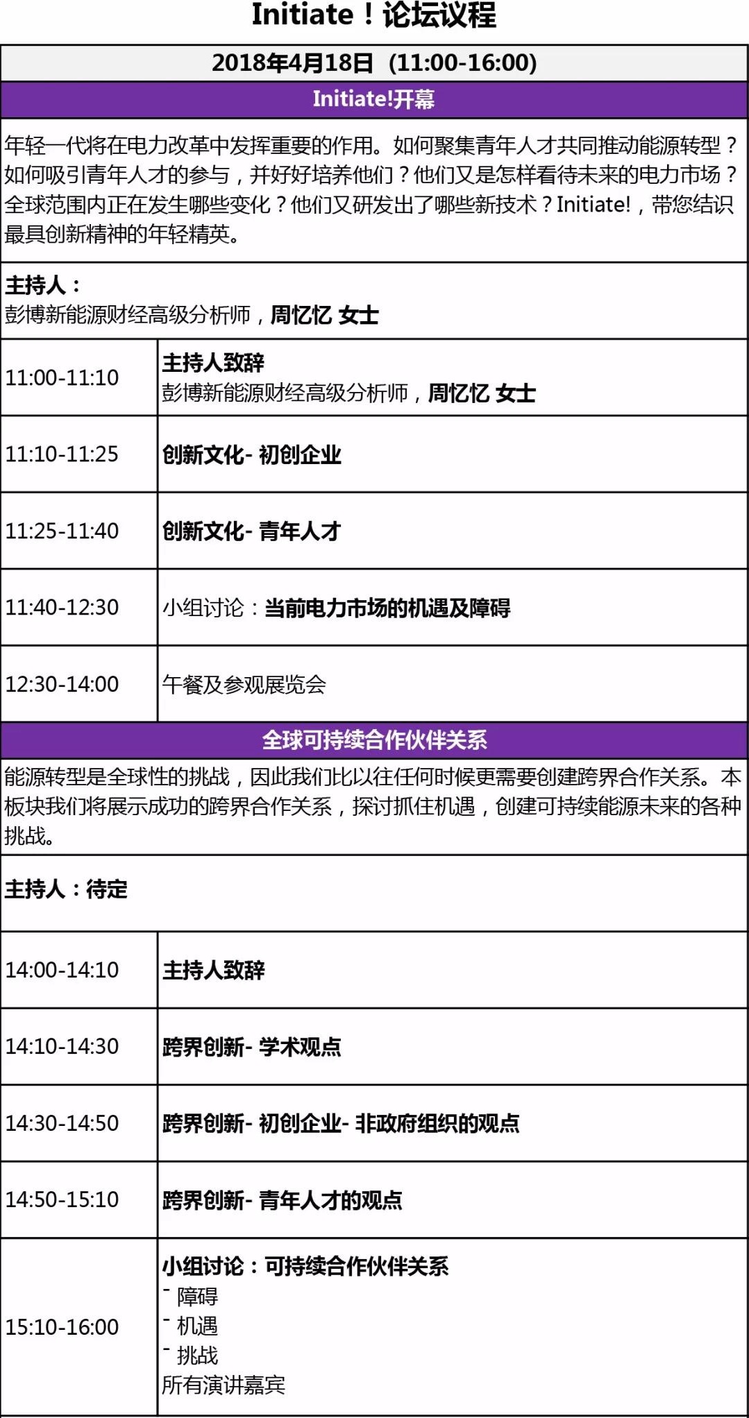 能源行業(yè)的初創(chuàng)企業(yè)+青年人才，看！過(guò)！來(lái)！