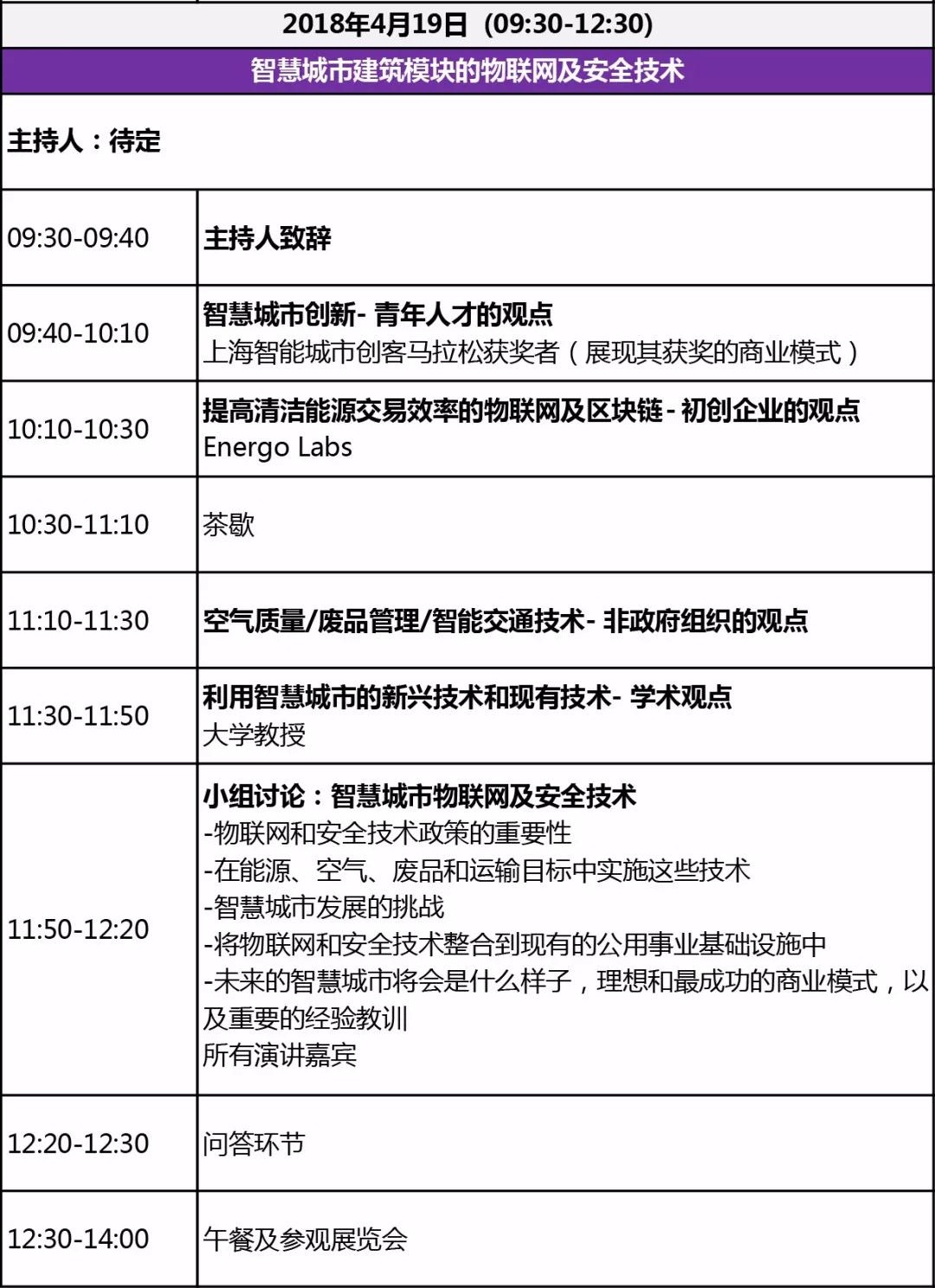 能源行業(yè)的初創(chuàng)企業(yè)+青年人才，看！過(guò)！來(lái)！