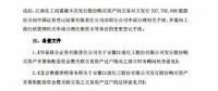 盾安新能源已完成過戶變更 江南化工已持有其100%股權(quán)！