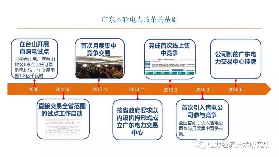 廣東售電公司近三年歷程及未來(lái)展望(PPT)