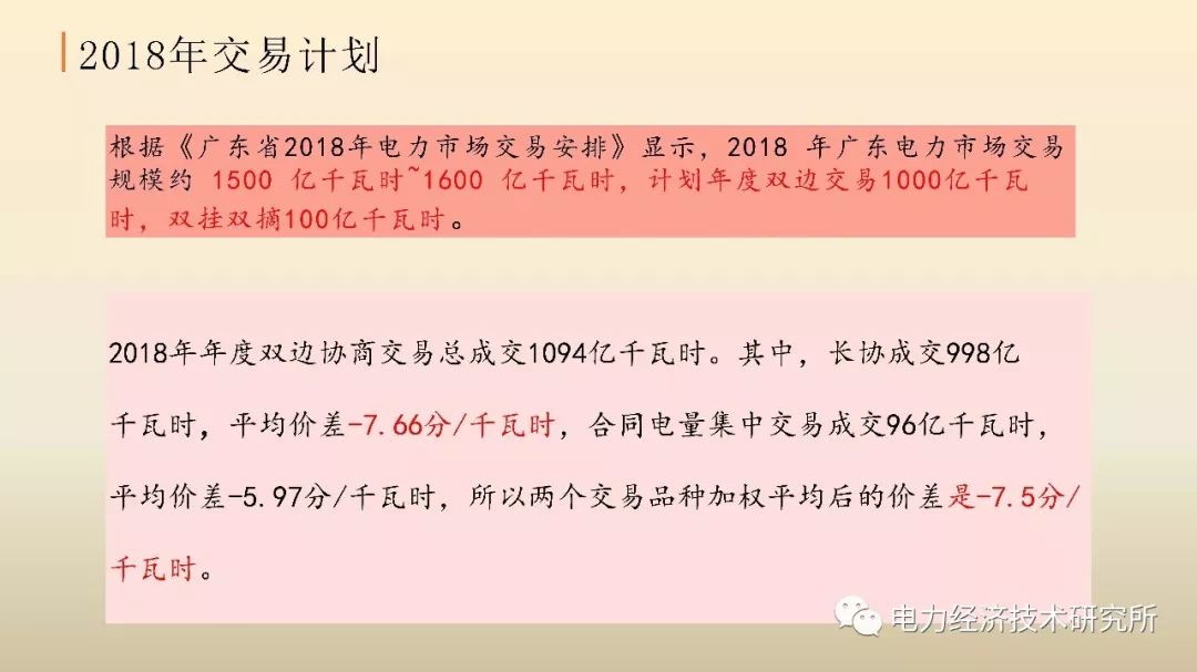 廣東售電公司近三年歷程及未來(lái)展望(PPT)