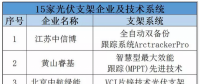 光伏跟蹤支架會否助力第三批領(lǐng)跑者項目成功領(lǐng)跑？耐候鋼材料仍受企業(yè)青睞？