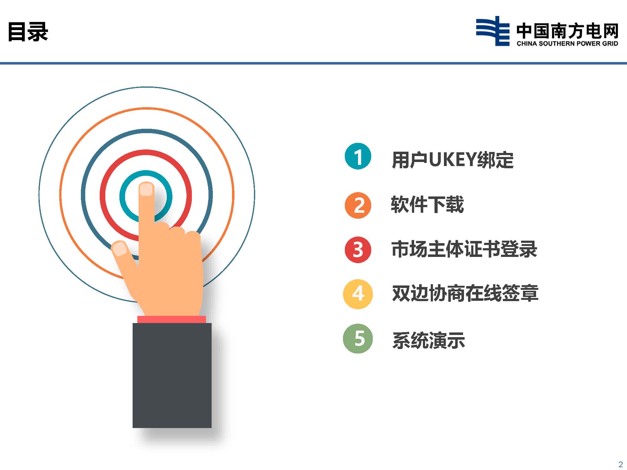 貴州省電力市場技術(shù)支持信息系統(tǒng)-數(shù)字認(rèn)證與電子印章培訓(xùn)