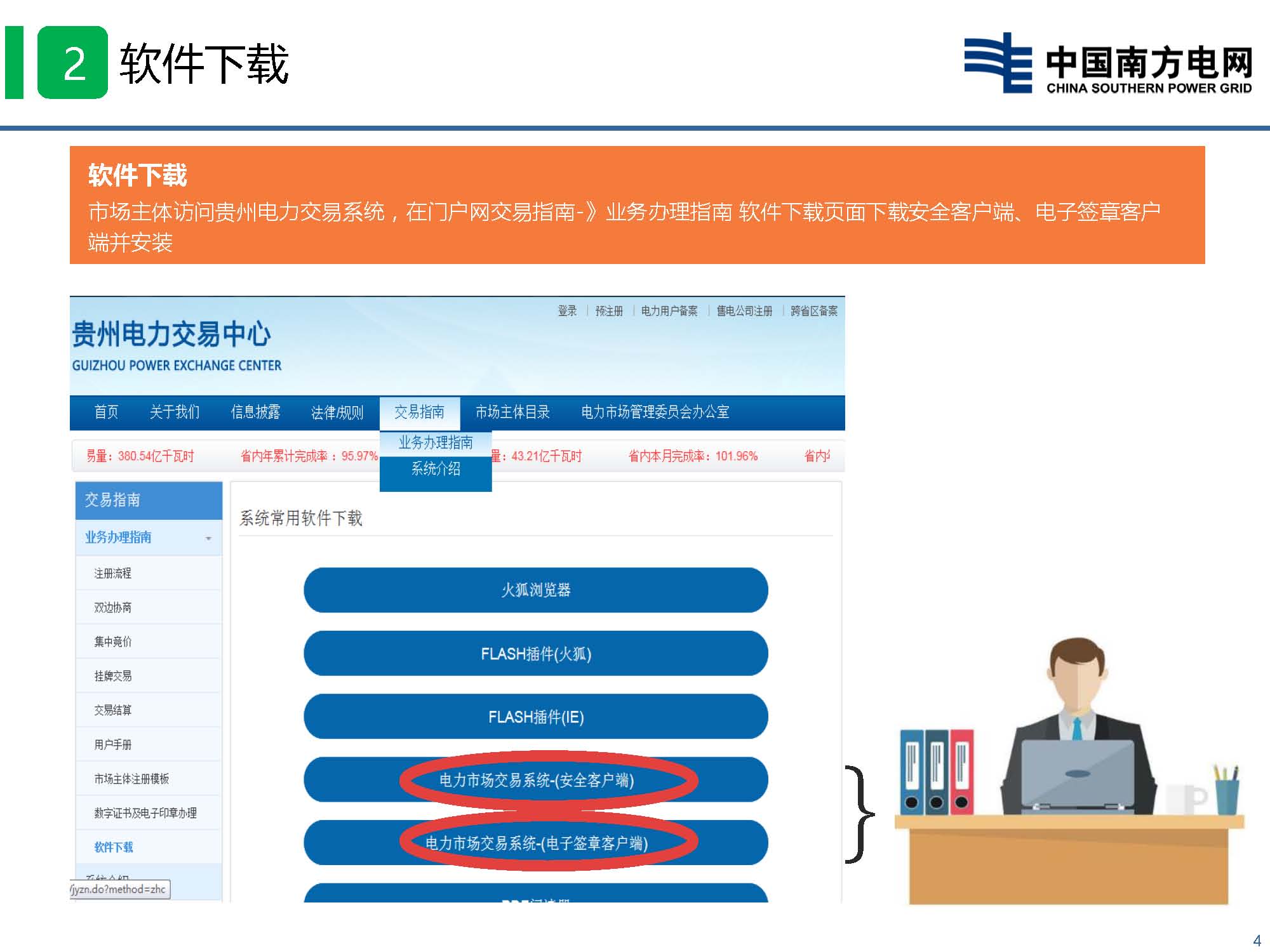 貴州省電力市場技術(shù)支持信息系統(tǒng)-數(shù)字認(rèn)證與電子印章培訓(xùn)