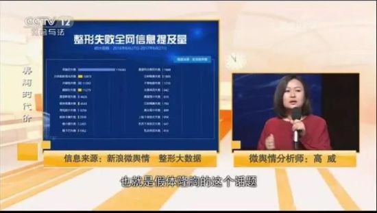 傳統(tǒng)媒體想逆襲？那一定要搭上社會化大數(shù)據(jù)這趟快車