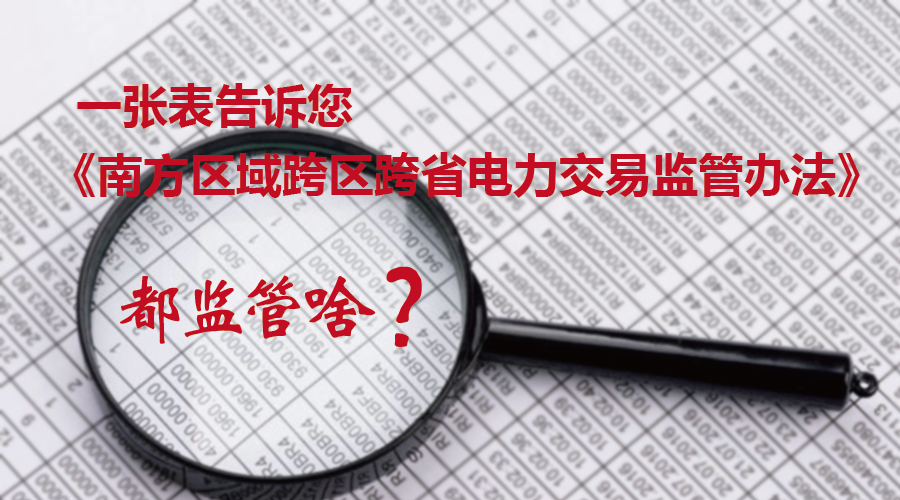 一張表告訴您《南方區(qū)域跨區(qū)跨省電力交易監(jiān)管辦法》都監(jiān)管啥？