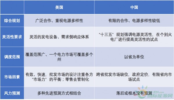 點(diǎn)擊打開原圖