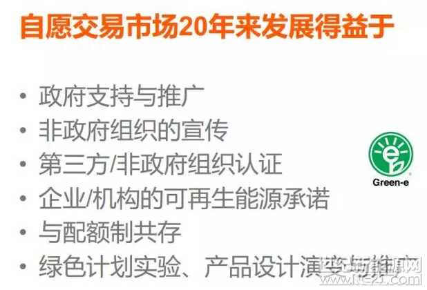 為什么美國綠證制度能夠成功 但英國卻失敗了？