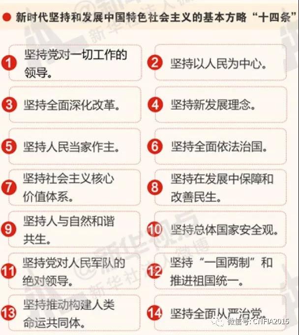 這次機構調整，對能源口的變化，及對能源投資的影響