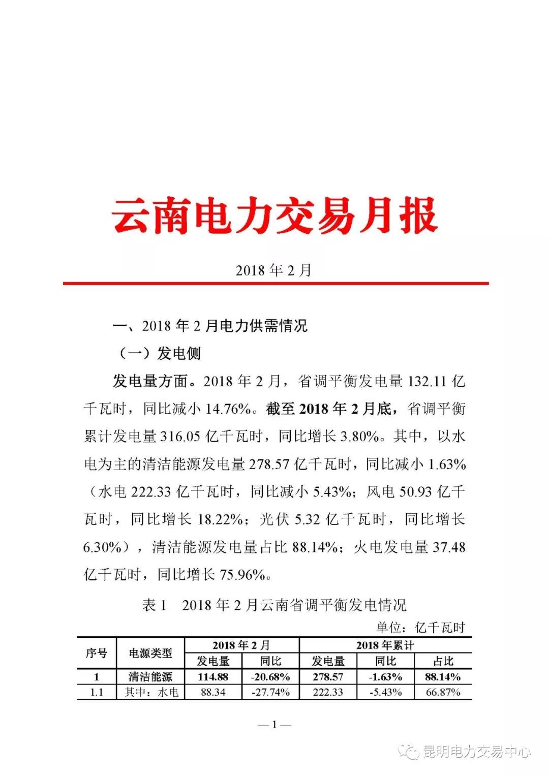 云南電力交易月報(bào)（2018年2月）