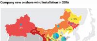 中國(guó)風(fēng)電開發(fā)商2017運(yùn)營(yíng)業(yè)績(jī)