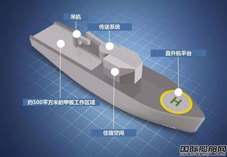 功能多樣化！W2W海上風(fēng)電運(yùn)維母船展示