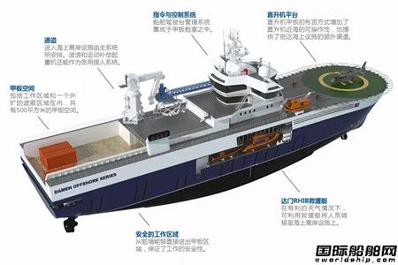 功能多樣化！W2W海上風(fēng)電運(yùn)維母船展示