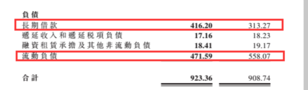 龍?jiān)措娏Υ笳{(diào)負(fù)債結(jié)構(gòu)背后 風(fēng)電行業(yè)將迎來(lái)最美麗3年