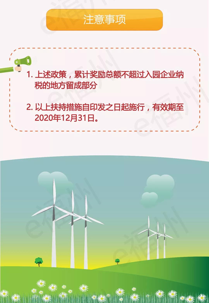 關于支持福州海上風電裝備產業(yè)園加快發(fā)展的四條措施》的圖解