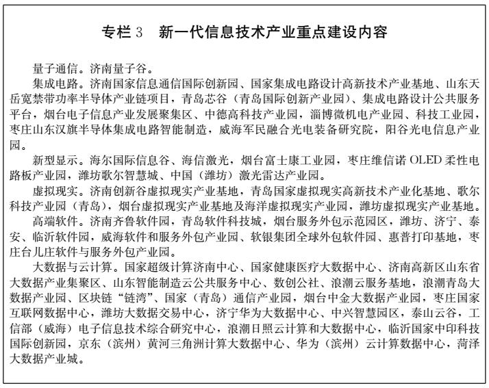 山東省人民政府關(guān)于印發(fā)山東省新舊動能轉(zhuǎn)換重大工程實施規(guī)劃的通知