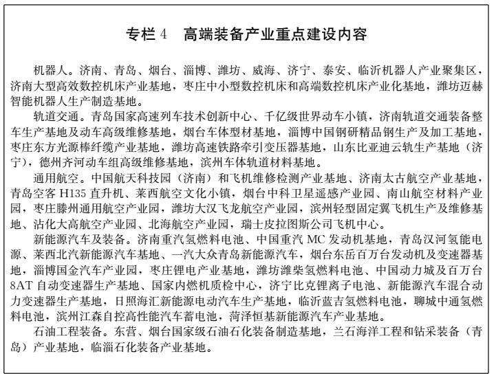 山東省人民政府關(guān)于印發(fā)山東省新舊動能轉(zhuǎn)換重大工程實施規(guī)劃的通知