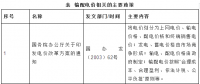 電價(jià)基礎(chǔ)知識系列之——輸配電價(jià)主要政策分析