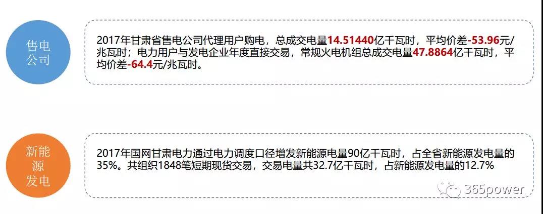 干貨！東北、西北區(qū)域2017售電市場(chǎng)情況