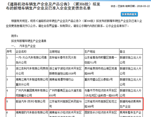 前途汽車即將獲得工信部純電動汽車生產(chǎn)資質