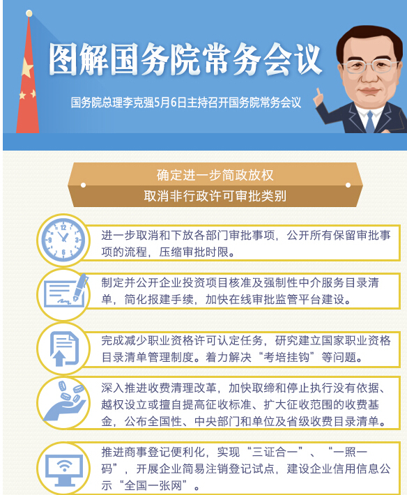 國(guó)務(wù)院常務(wù)會(huì)議：聚焦電力、通信等領(lǐng)域 推進(jìn)國(guó)際產(chǎn)能合作