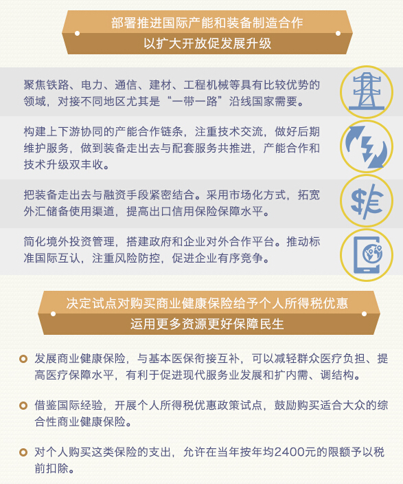 國(guó)務(wù)院常務(wù)會(huì)議：聚焦電力、通信等領(lǐng)域 推進(jìn)國(guó)際產(chǎn)能合作