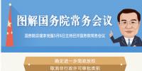 國(guó)務(wù)院常務(wù)會(huì)議：聚焦電力、通信等領(lǐng)域 推進(jìn)國(guó)際產(chǎn)能合作