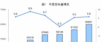 統(tǒng)計(jì)局公布2017年電源增長情況：全國發(fā)電量6.5萬億千瓦時 風(fēng)、光、核電增長較快