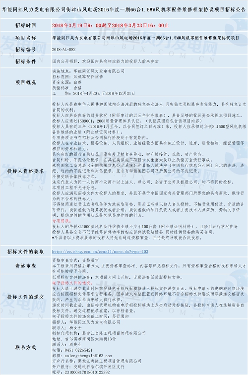 共計(jì)四個(gè)！華能最新優(yōu)質(zhì)風(fēng)電相關(guān)項(xiàng)目招標(biāo)匯總！
