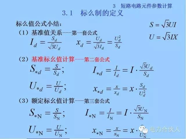 電網(wǎng)短路電流計(jì)算精解35