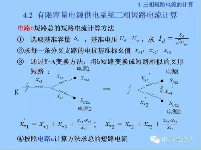 電網(wǎng)短路電流計算精解78