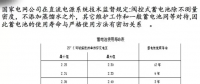 電力知識(shí)！變電站蓄電池的維護(hù)保養(yǎng)及安裝運(yùn)行要點(diǎn)