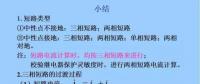 電力人必備知識！電網(wǎng)短路電流計(jì)算精解（十五）