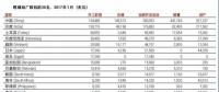 中國、印度之外 還有十個(gè)煤電“熱點(diǎn)”國家也在退燒