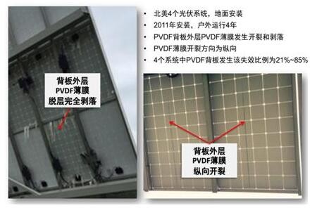 你真的了解PVDF薄膜嗎？