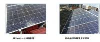 分布式光伏電站發(fā)電量偏低原因竟然是這樣子的！