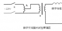 發(fā)電機電氣試驗調(diào)試<font color=