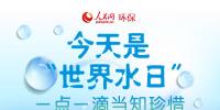 圖解：今天是“世界水日”，一點(diǎn)一滴當(dāng)知珍惜